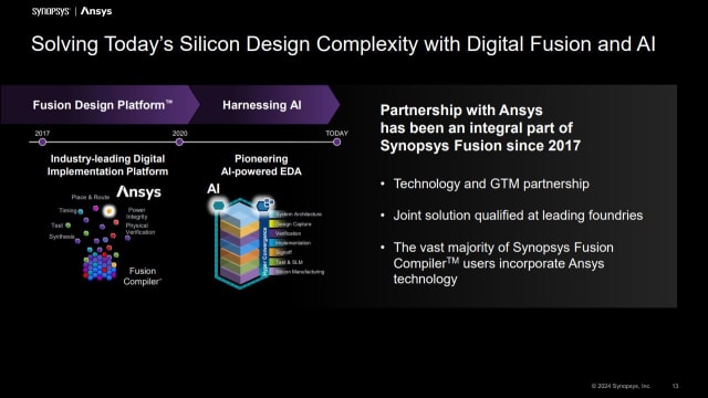 The current scope of the Ansys and Synopsys partnership. (Image: Ansys.)