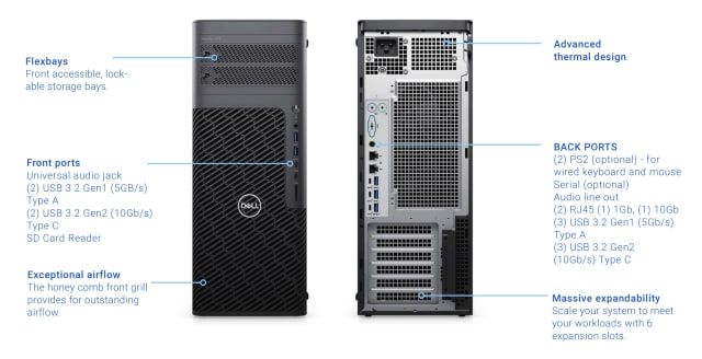 Click twice to enlarge. (Image: Dell.)