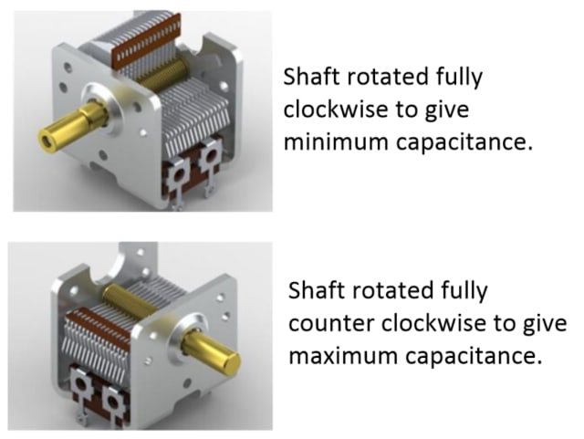 Depiction of an air variable capacitor at minimum and maximum capacitance. (Image: Oren Elliot Products, modified by author.)