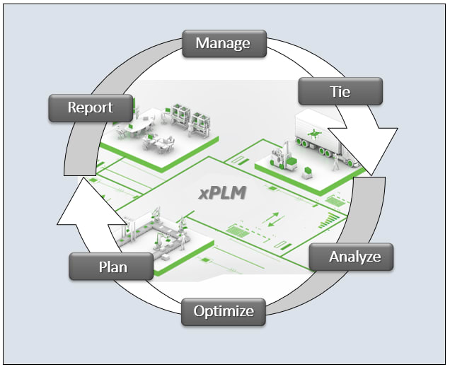 (Image: ITC Infotech.)