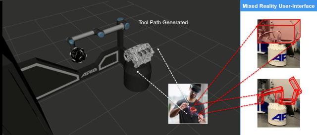 An example of how simulation and virtual commissioning leverages a digital twin to solve problems before they happen. (Image: ARM Institute)