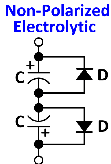 How to form a non-polarized electrolytic capacitor. (Image: Author.)