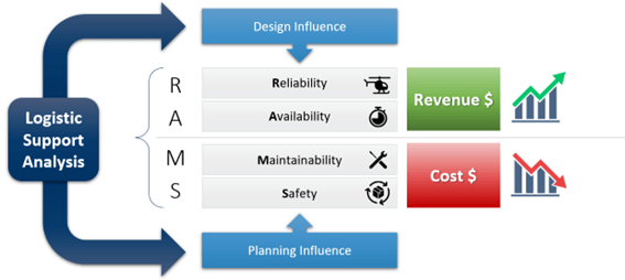 (Image: ITC Infotech.)