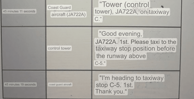 This is the partial transcript of a cockpit/controller conversation between Haneda’s air traffic control and the Japan Coast Guard plane. Image: FlyerTalk.com