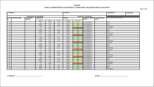 Form 3 – Characteristic Accountability Verification and Compatibility Evaluation Ballooned Drawing. Verisurf software integrated FAIR features – Verisurf metrology software automatically creates balloon IDs and assigns them to dimensions and callouts in the 3D model. (Image: Verisurf.)