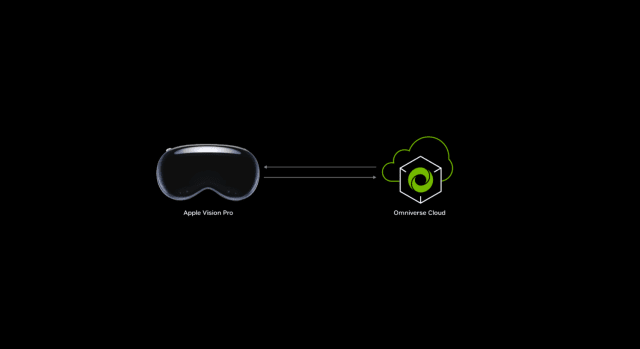 With new Cloud APIs, Nvidia Omniverse will be able to stream to the Apple Vision Pro over Nvidia’s Graphics Delivery Network (GDN). (Image: Nvidia.)